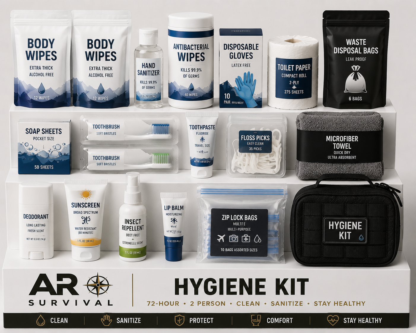 72 Hour Emergency Preparedness Kit