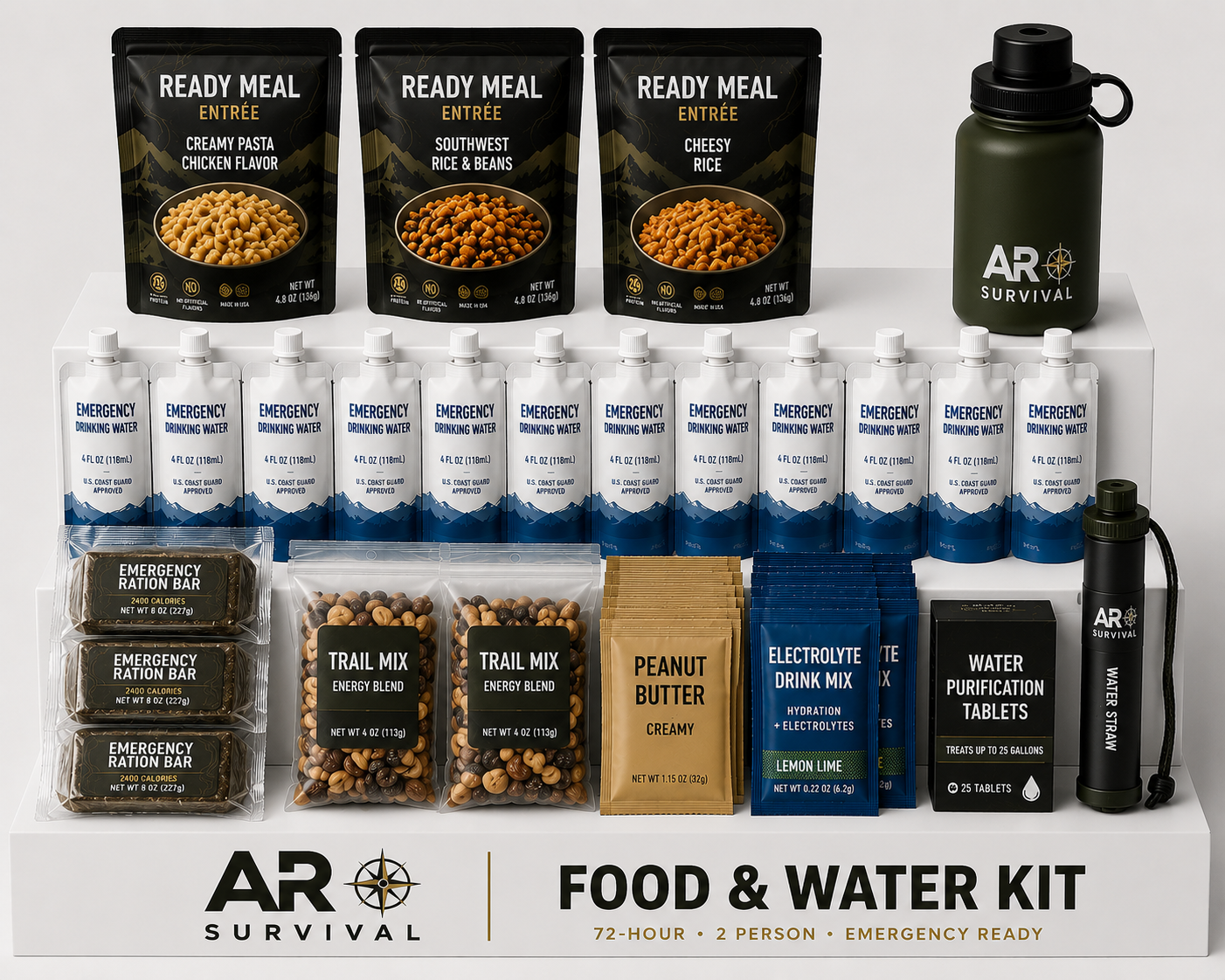 72 Hour Emergency Preparedness Kit